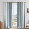 image:imageDriftAway Chris Blackout Curtain 2 Panels Grommet W52xL84 Dark BlueJean NavyLight Lineng