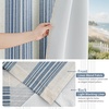 image:imageDriftAway Chris Blackout Curtain 2 Panels Grommet W52xL84 Dark BlueJean NavyLight Lineng