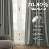 image:imageDriftAway Chris Blackout Curtain 2 Panels Grommet W52xL84 Dark BlueLoden GreenLight Linenb