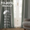image:imageDriftAway Chris Blackout Curtain 2 Panels Grommet W52xL84 Dark BlueLoden GreenLight Linenb