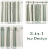 image:imageDriftAway Chris Blackout Curtain 2 Panels Grommet W52xL84 Dark BlueLoden GreenLight Linenb
