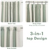 image:imageDriftAway Chris Blackout Curtain 2 Panels Grommet W52xL84 Dark BlueLoden GreenLight Linenb