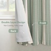 image:imageDriftAway Chris Blackout Curtain 2 Panels Grommet W52xL84 Dark BlueLoden GreenLight Linenb
