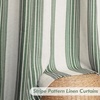 image:imageDriftAway Chris Blackout Curtain 2 Panels Grommet W52xL84 Dark BlueLoden GreenLight Linenb