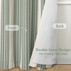 image:imageDriftAway Chris Blackout Curtain 2 Panels Grommet W52xL84 Dark BlueLoden GreenLight Linenb