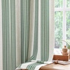 image:imageDriftAway Chris Blackout Curtain 2 Panels Grommet W52xL84 Dark BlueLoden GreenLight Lineng