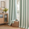 image:imageDriftAway Chris Blackout Curtain 2 Panels Grommet W52xL84 Dark BlueLoden GreenLight Lineng