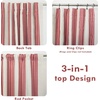 image:imageDriftAway Chris Blackout Curtain 2 Panels Grommet W52xL84 Dark BlueRedLight Linenb