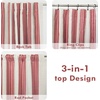 image:imageDriftAway Chris Blackout Curtain 2 Panels Grommet W52xL84 Dark BlueRedLight Linenb