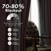 image:imageDriftAway Chris Blackout Curtain 2 Panels Grommet W52xL84 Dark BlueRedLight Linenb