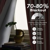image:imageDriftAway Chris Blackout Curtain 2 Panels Grommet W52xL84 Dark BlueRedLight Linenb
