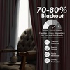 image:imageDriftAway Chris Blackout Curtain 2 Panels Grommet W52xL84 Dark BlueRedLight Linenb