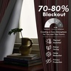image:imageDriftAway Chris Blackout Curtain 2 Panels Grommet W52xL84 Dark BlueRedLight Lineng