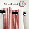 image:imageDriftAway Chris Blackout Curtain 2 Panels Grommet W52xL84 Dark BlueRedLight Lineng