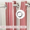 image:imageDriftAway Chris Blackout Curtain 2 Panels Grommet W52xL84 Dark BlueRedLight Lineng
