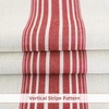 image:imageDriftAway Chris Blackout Curtain 2 Panels Grommet W52xL84 Dark BlueRedLight Lineng