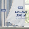 image:imageDriftAway Chris Double Layer Linen Blackout Tie Up Curtains Thermal Insulated Fully Lined Vertical Striped Balloon Roman Shade Bathroom Window Adjustable Rod Pocket 45 Inch by 63 Inch GrayJean Navy