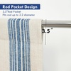 image:imageDriftAway Chris Double Layer Linen Blackout Tie Up Curtains Thermal Insulated Fully Lined Vertical Striped Balloon Roman Shade Bathroom Window Adjustable Rod Pocket 45 Inch by 63 Inch GrayJean Navy