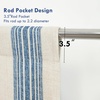 image:imageDriftAway Chris Double Layer Linen Blackout Tie Up Curtains Thermal Insulated Fully Lined Vertical Striped Balloon Roman Shade Bathroom Window Adjustable Rod Pocket 45 Inch by 63 Inch GrayJean Navy