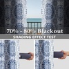 image:imageDriftAway Curtains for Bedroom Room Darkening Curtain 84 Inch Medallion Drapes for Living Room Damask Pattern Thermal Window Treatments Grommet 2 PanelsDelfinanavy