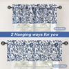 image:imageDriftAway Julia Waterfall Watercolor Blooming Flower Thermal Insulated Energy Saving Window Curtain Valance for Living Room Bedroom 2 Layers Rod Pocket 52 Inch by 18 Inch Plus 2 Inch Header BlushLinen Navy