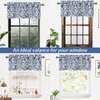 image:imageDriftAway Julia Waterfall Watercolor Blooming Flower Thermal Insulated Energy Saving Window Curtain Valance for Living Room Bedroom 2 Layers Rod Pocket 52 Inch by 18 Inch Plus 2 Inch Header BlushLinen Navy