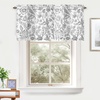 image:imageDriftAway Julia Waterfall Watercolor Blooming Flower Thermal Insulated Energy Saving Window Curtain Valance for Living Room Bedroom 2 Layers Rod Pocket 52 Inch by 18 Inch Plus 2 Inch Header BlushGrey