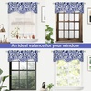 image:imageDriftAway Julia Waterfall Watercolor Blooming Flower Thermal Insulated Energy Saving Window Curtain Valance for Living Room Bedroom 2 Layers Rod Pocket 52 Inch by 18 Inch Plus 2 Inch Header BlushNavy S Shpe