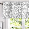 image:imageDriftAway Julia Waterfall Watercolor Blooming Flower Thermal Insulated Energy Saving Window Curtain Valance for Living Room Bedroom 2 Layers Rod Pocket 52 Inch by 18 Inch Plus 2 Inch Header BlushGrey