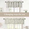 image:imageDriftAway Julia Waterfall Watercolor Blooming Flower Thermal Insulated Energy Saving Window Curtain Valance for Living Room Bedroom 2 Layers Rod Pocket 52 Inch by 18 Inch Plus 2 Inch Header BlushLinen Gray
