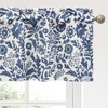 image:imageDriftAway Julia Waterfall Watercolor Blooming Flower Thermal Insulated Energy Saving Window Curtain Valance for Living Room Bedroom 2 Layers Rod Pocket 52 Inch by 18 Inch Plus 2 Inch Header BlushLinen Navy
