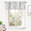 image:imageDriftAway Julia Waterfall Watercolor Blooming Flower Thermal Insulated Energy Saving Window Curtain Valance for Living Room Bedroom 2 Layers Rod Pocket 52 Inch by 18 Inch Plus 2 Inch Header BlushGrey