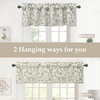image:imageDriftAway Julia Waterfall Watercolor Blooming Flower Thermal Insulated Energy Saving Window Curtain Valance for Living Room Bedroom 2 Layers Rod Pocket 52 Inch by 18 Inch Plus 2 Inch Header BlushLinen Gray