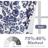 image:imageDriftAway Julia Waterfall Watercolor Blooming Flower Thermal Insulated Energy Saving Window Curtain Valance for Living Room Bedroom 2 Layers Rod Pocket 52 Inch by 18 Inch Plus 2 Inch Header BlushNavy S Shpe