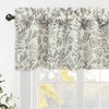 image:imageDriftAway Julia Waterfall Watercolor Blooming Flower Thermal Insulated Energy Saving Window Curtain Valance for Living Room Bedroom 2 Layers Rod Pocket 52 Inch by 18 Inch Plus 2 Inch Header BlushLinen Gray