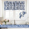 image:imageDriftAway Julia Waterfall Watercolor Blooming Flower Thermal Insulated Energy Saving Window Curtain Valance for Living Room Bedroom 2 Layers Rod Pocket 52 Inch by 18 Inch Plus 2 Inch Header BlushLinen Navy