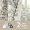 image:imageDriftAway Julia Waterfall Watercolor Blooming Flower Thermal Insulated Energy Saving Window Curtain Valance for Living Room Bedroom 2 Layers Rod Pocket 52 Inch by 18 Inch Plus 2 Inch Header BlushLinen Gray
