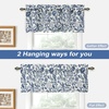 image:imageDriftAway Julia Waterfall Watercolor Blooming Flower Thermal Insulated Energy Saving Window Curtain Valance for Living Room Bedroom 2 Layers Rod Pocket 52 Inch by 18 Inch Plus 2 Inch Header BlushLinen Navy