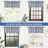 image:imageDriftAway Julia Waterfall Watercolor Blooming Flower Thermal Insulated Energy Saving Window Curtain Valance for Living Room Bedroom 2 Layers Rod Pocket 52 Inch by 18 Inch Plus 2 Inch Header BlushLinen Navy