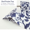 image:imageDriftAway Julia Waterfall Watercolor Blooming Flower Thermal Insulated Energy Saving Window Curtain Valance for Living Room Bedroom 2 Layers Rod Pocket 52 Inch by 18 Inch Plus 2 Inch Header BlushNavy