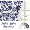 image:imageDriftAway Julia Waterfall Watercolor Blooming Flower Thermal Insulated Energy Saving Window Curtain Valance for Living Room Bedroom 2 Layers Rod Pocket 52 Inch by 18 Inch Plus 2 Inch Header BlushNavy