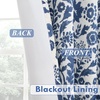 image:imageDriftAway Julia Waterfall Watercolor Blooming Flower Thermal Insulated Energy Saving Window Curtain Valance for Living Room Bedroom 2 Layers Rod Pocket 52 Inch by 18 Inch Plus 2 Inch Header BlushLinen Navy
