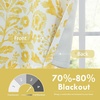 image:imageDriftAway Julia Waterfall Watercolor Blooming Flower Thermal Insulated Energy Saving Window Curtain Valance for Living Room Bedroom 2 Layers Rod Pocket 52 Inch by 18 Inch Plus 2 Inch Header BlushYellow