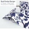 image:imageDriftAway Julia Waterfall Watercolor Blooming Flower Thermal Insulated Energy Saving Window Curtain Valance for Living Room Bedroom 2 Layers Rod Pocket 52 Inch by 18 Inch Plus 2 Inch Header BlushNavy