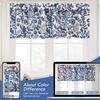 image:imageDriftAway Julia Waterfall Watercolor Blooming Flower Thermal Insulated Energy Saving Window Curtain Valance for Living Room Bedroom 2 Layers Rod Pocket 52 Inch by 18 Inch Plus 2 Inch Header BlushLinen Navy
