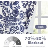 image:imageDriftAway Julia Waterfall Watercolor Blooming Flower Thermal Insulated Energy Saving Window Curtain Valance for Living Room Bedroom 2 Layers Rod Pocket 52 Inch by 18 Inch Plus 2 Inch Header BlushNavy With Tassel