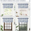 image:imageDriftAway Linen Textured Curtain Valances for Windows Light Filtering 3 Inch Rod Pocket Farmhouse Country Rustic Kitchen Valances for Bedroom Living Room Bathroom 14 inch Length BeigeNavy