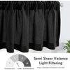 image:imageDriftAway Linen Textured Curtain Valances for Windows Light Filtering 3 Inch Rod Pocket Farmhouse Country Rustic Kitchen Valances for Bedroom Living Room Bathroom 14 inch Length BeigeBlack