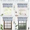 image:imageDriftAway Linen Textured Curtain Valances for Windows Light Filtering 3 Inch Rod Pocket Farmhouse Country Rustic Kitchen Valances for Bedroom Living Room Bathroom 14 inch Length BeigeNavy