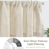 image:imageDriftAway Linen Textured Curtain Valances for Windows Light Filtering 3 Inch Rod Pocket Farmhouse Country Rustic Kitchen Valances for Bedroom Living Room Bathroom 14 inch Length BeigeBeige